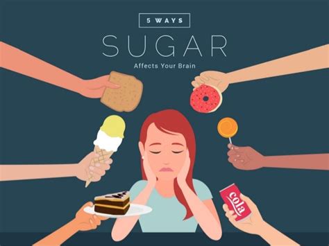 Sugar and Blood Pressure: Exploring the Link to Hypertension